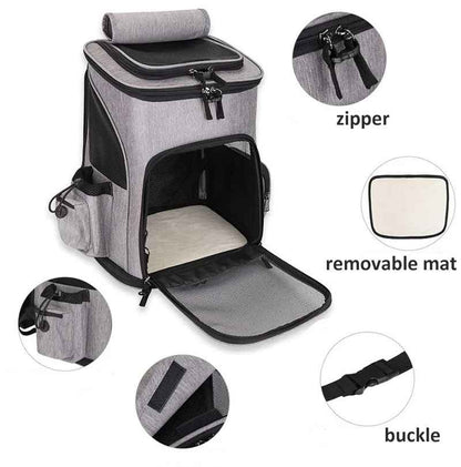 sac a dos extensible pour chat et ses differentes parties